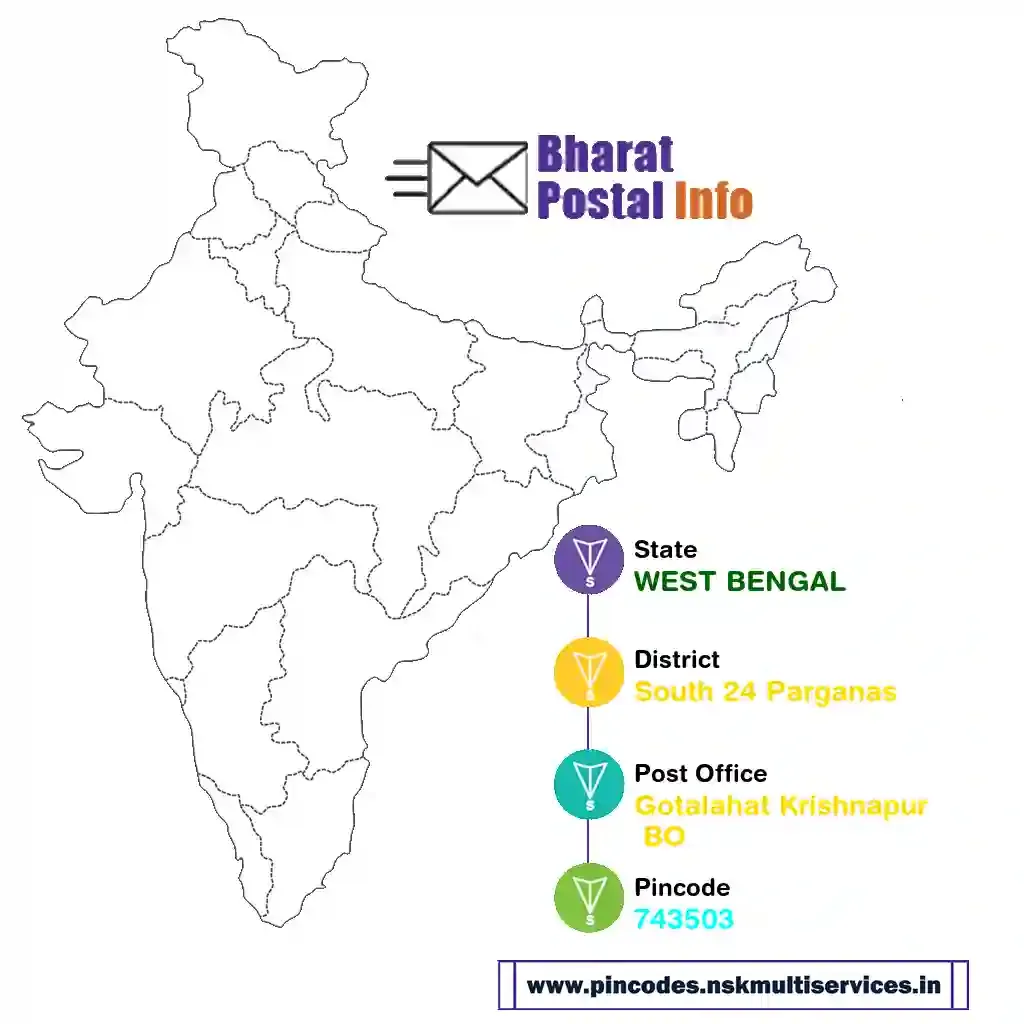 west bengal-south 24 parganas-gotalahat krishnapur bo-743503